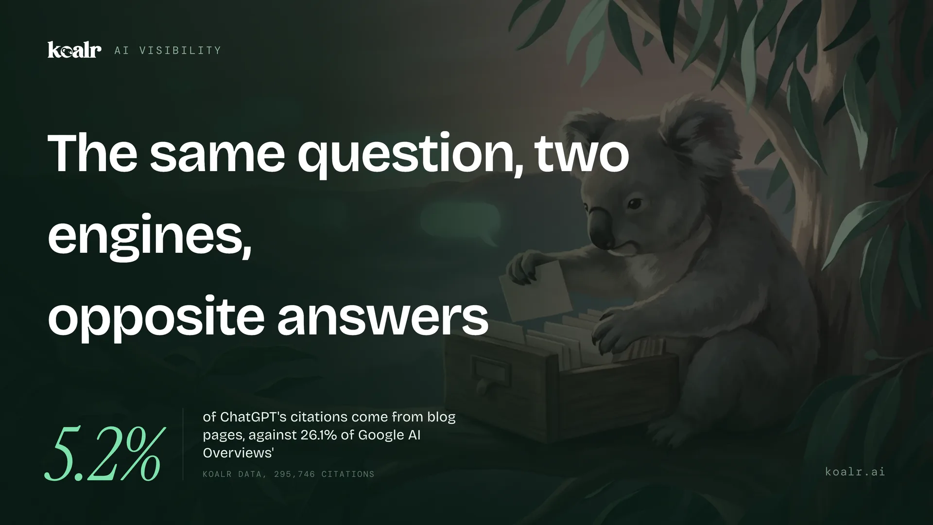 Prompt Tracking: Fewer Questions, Watched Properly