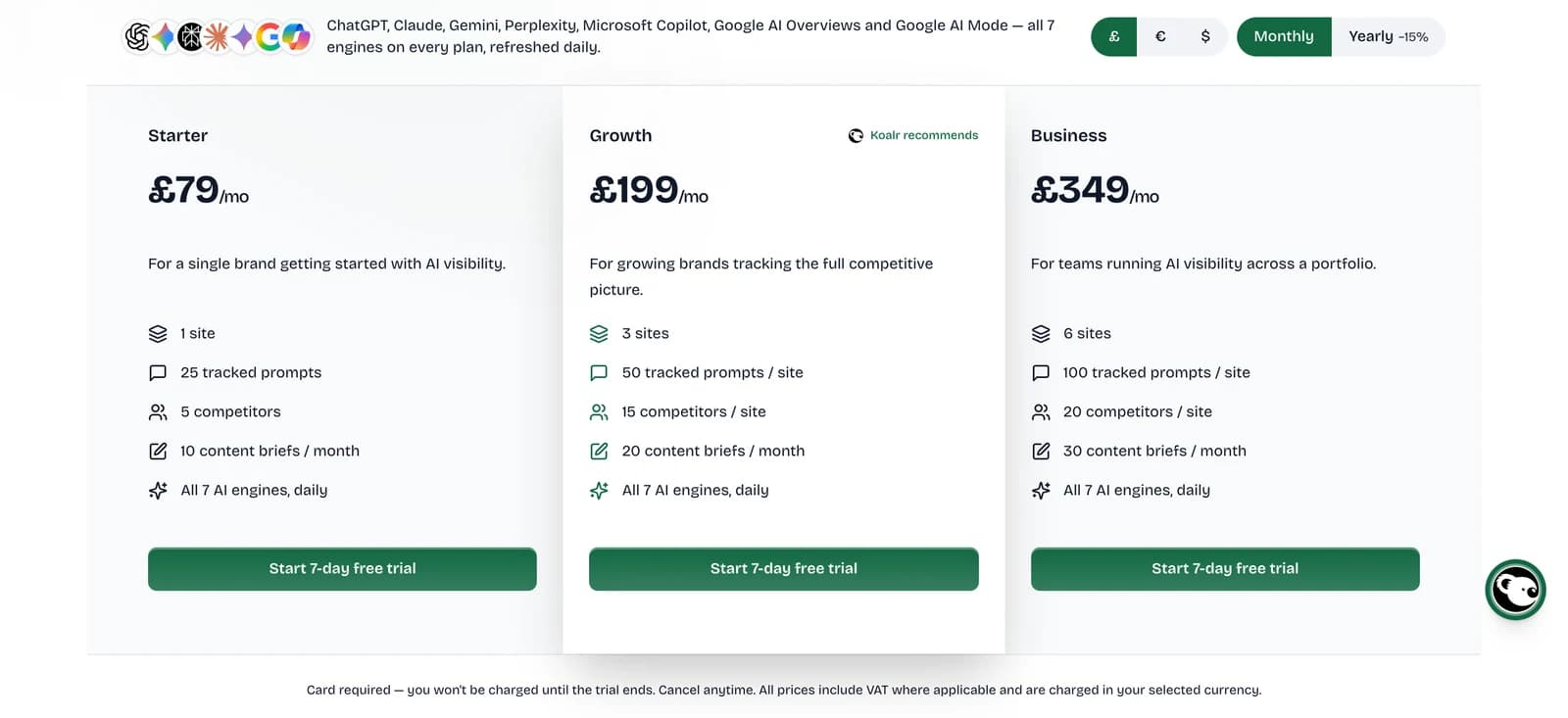 Koalr pricing page showing Starter at £79, Growth at £199 and Business at £349 a month, each listing all 7 AI engines daily