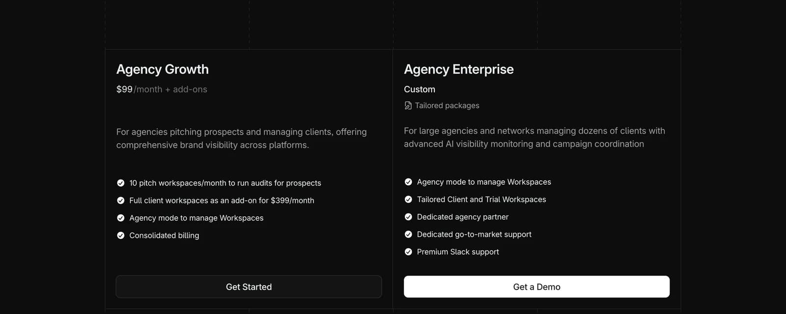 Profound agency pricing showing Agency Growth at 99 dollars a month plus add-ons, with full client workspaces listed as an add-on for 399 dollars a month