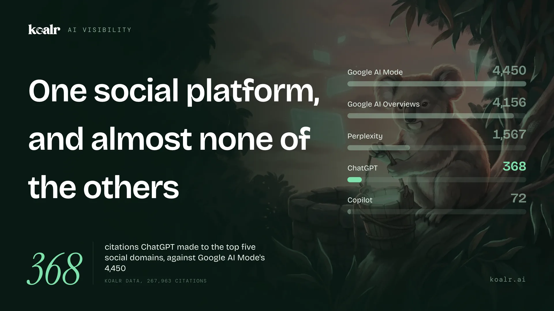 Where Does ChatGPT Get Its Information?