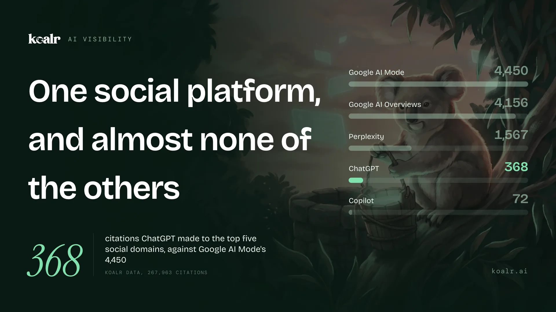 Where Does ChatGPT Get Its Information?