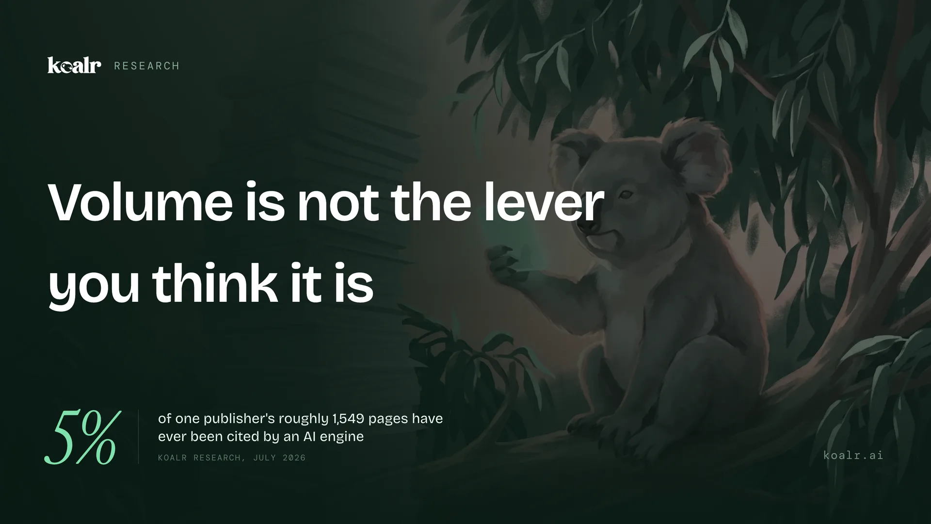 Publishing More Pages Does Not Get You Cited