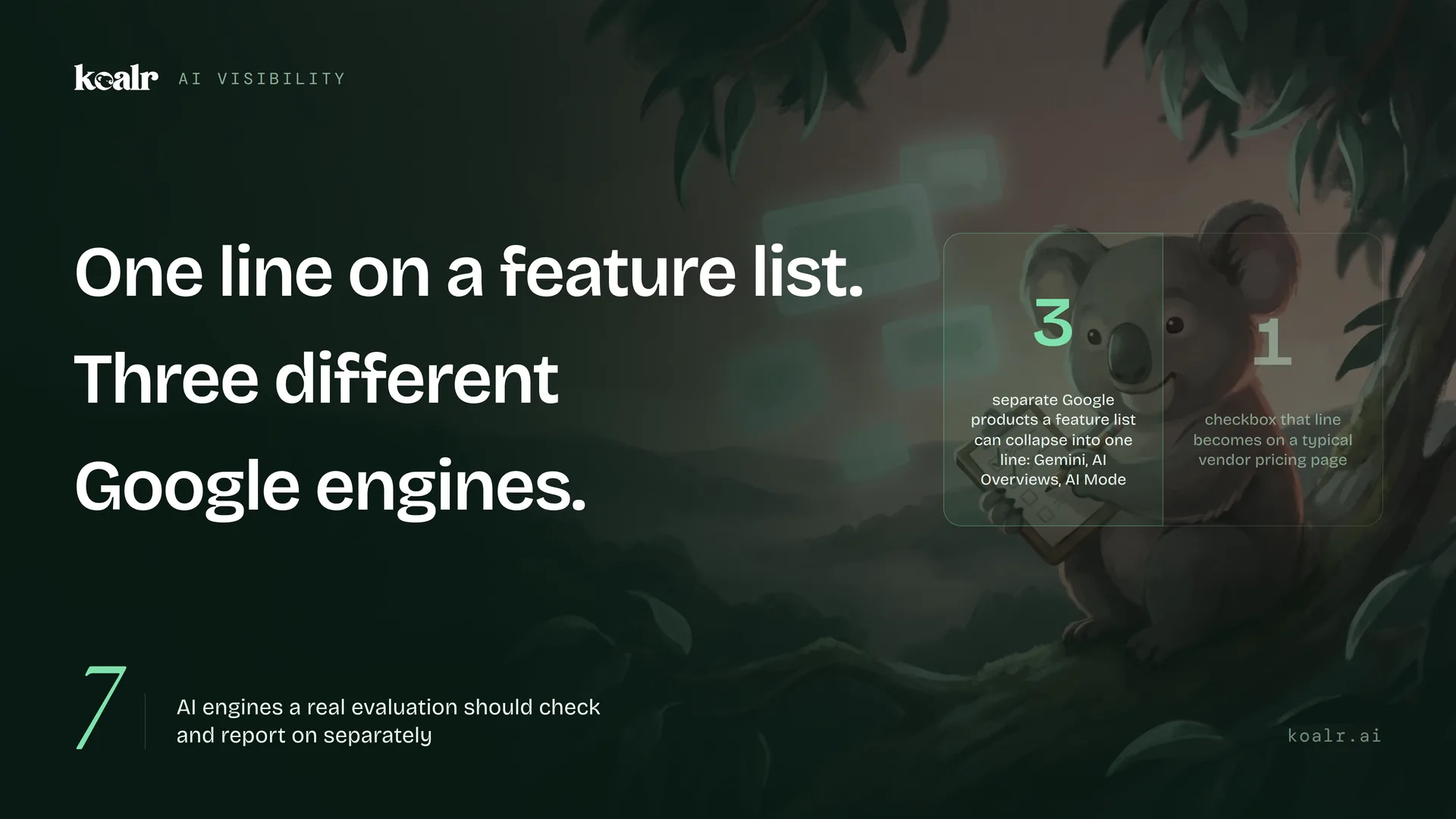 How to Evaluate an AI Visibility Tool