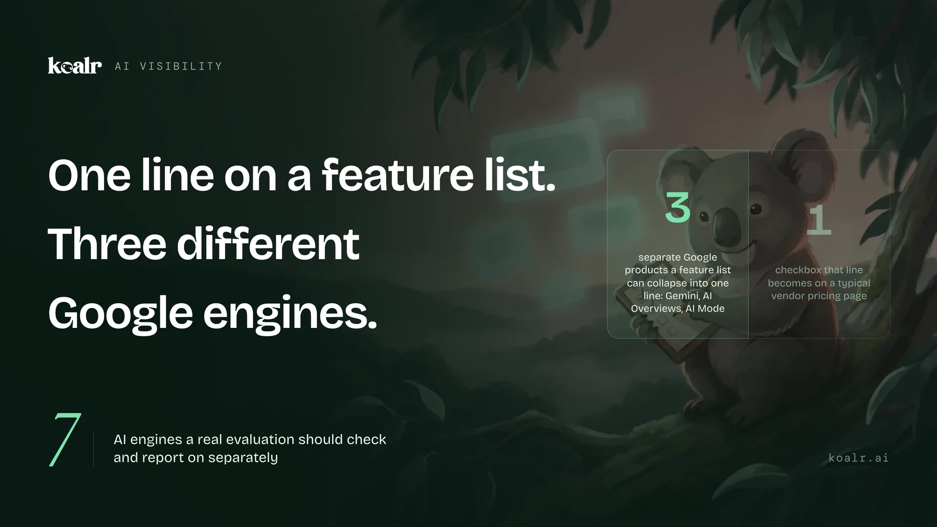 How to Evaluate an AI Visibility Tool