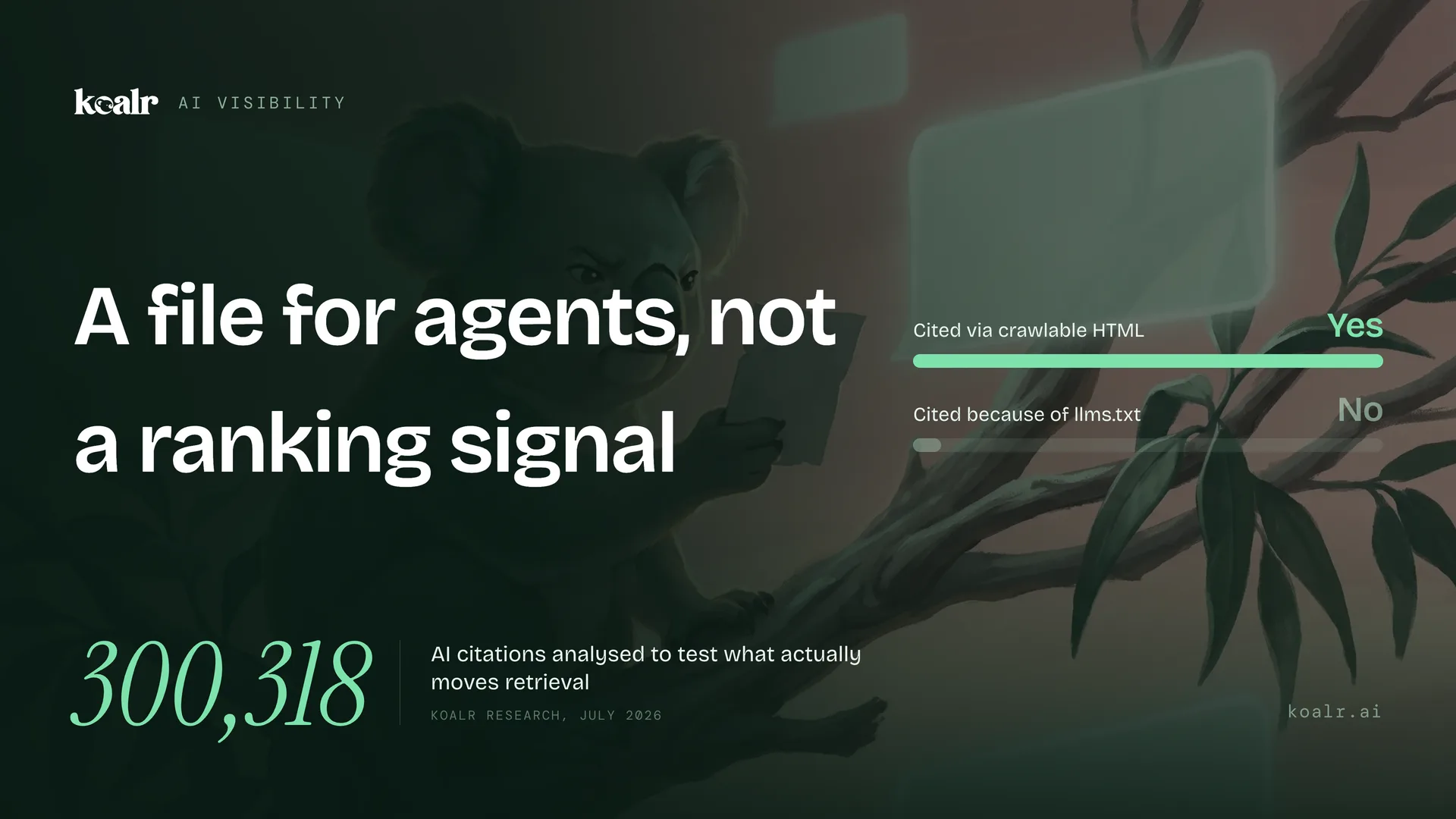 llms.txt Is About Agent Access, Not Rankings