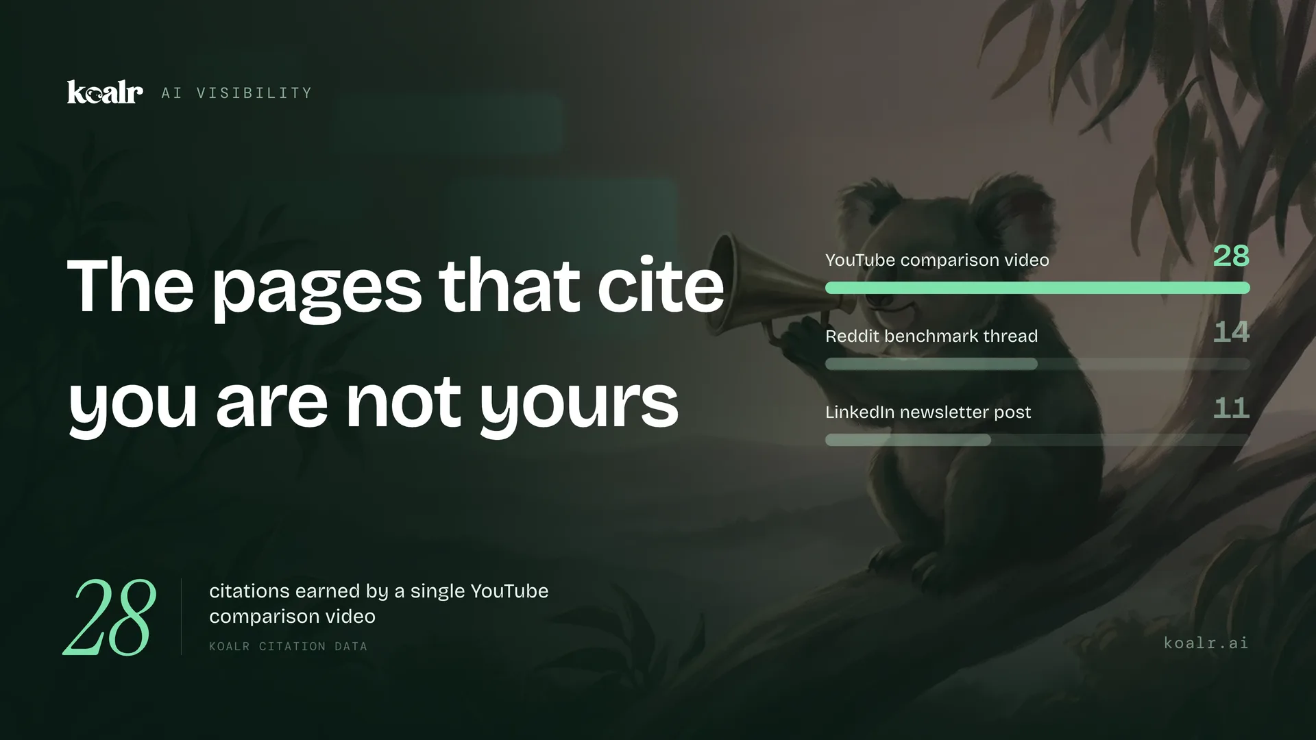 How to Get Cited by AI Through Content You Don't Own